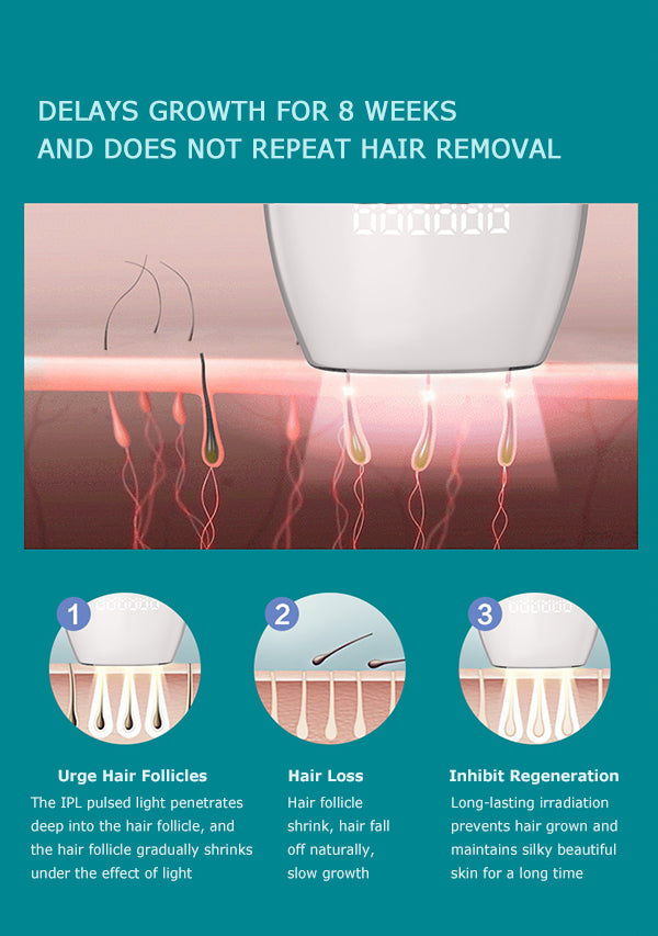 baretiq™ Skin Rejuvenation At Home IPL laser hair removal-baretiq.com